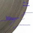 thumbnail image 2 of 8Inch Sintered Diamond Lapidary Saws Blade Gem Saw Rock Slab Trim Stone Tools, 2 of 8