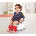 thumbnail image 7 of Fisher-Price Custom Comfort Potty Seat for Toddlers #CBV06 - Replacement Pot - White - For Boys - Includes 1 Replacement Bowl, 7 of 7