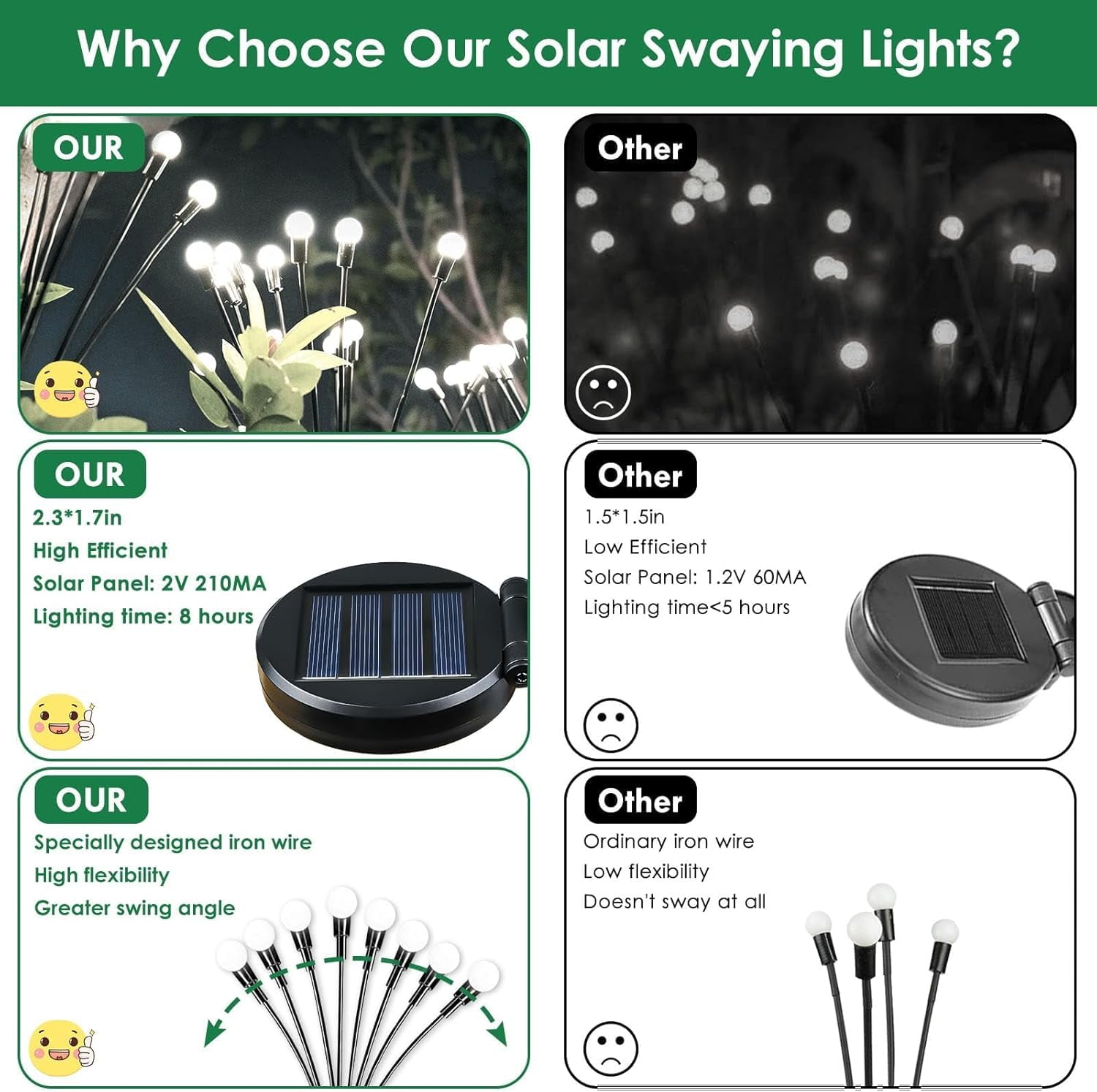 CTAnnie 2025 Solar Lights Outdoor Waterproof, 4 Pack Solar Garden Lights, Firefly Light Outdoor Waterproof, Twinkle Swaying Fairy Light for Yard Patio Pathway Garden Decoration (Cool White)
