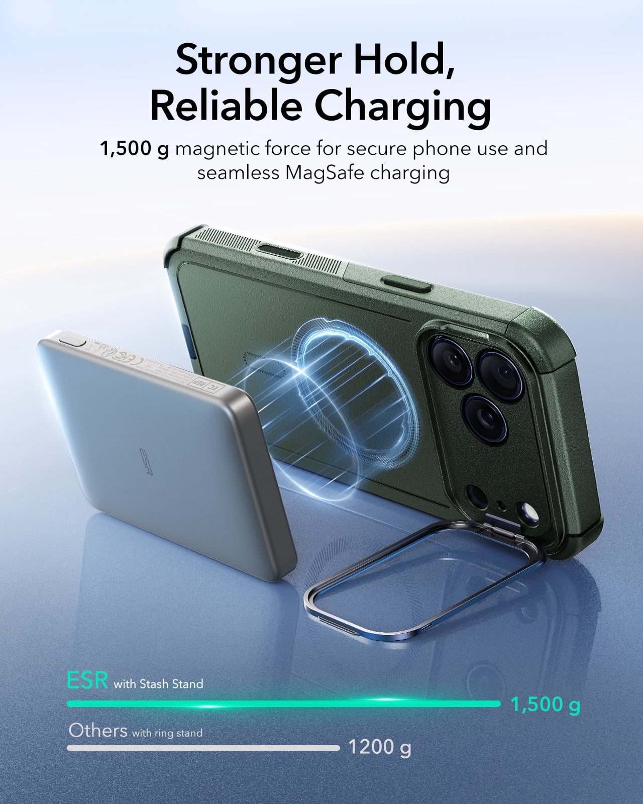 ESR Case with Stash Stand Compatible with iPhone 17 Pro Max, 7X Military-Grade Drop Protection & Camera Control, MagSafe Compatible Shock-Absorbing, Olive Green