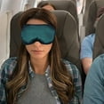 thumbnail image 7 of Heated Eye Mask for Dry Eyes & Migraine Relief – USB Rechargeable Warm Compress with 3 Temperature Settings, Far Infrared Therapy for Stye, Puffy Eyes – Sleep Aid & Dark Circle Treatment, 7 of 7