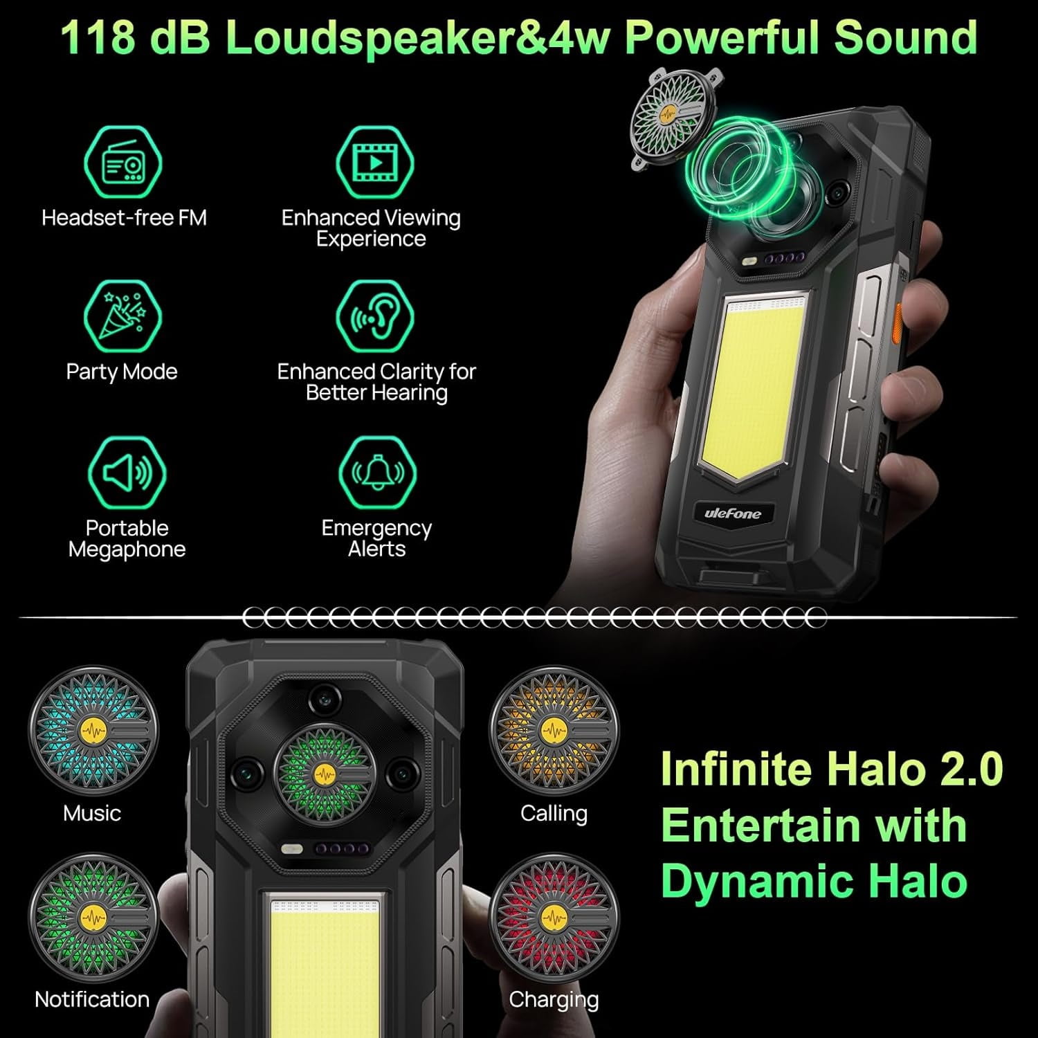 Ulefone Armor 33 25500mAh Battery (66W) Rugged Phone, 12GB+512GB