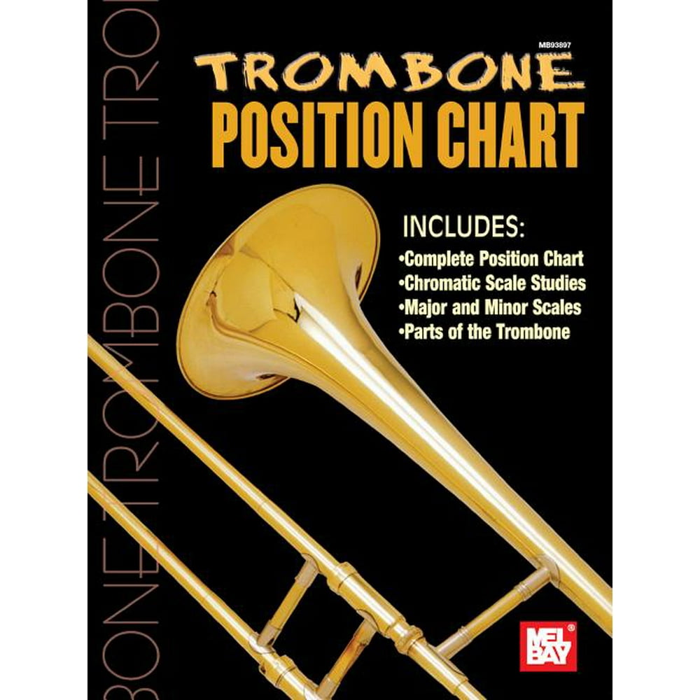 Trombone Position Chart