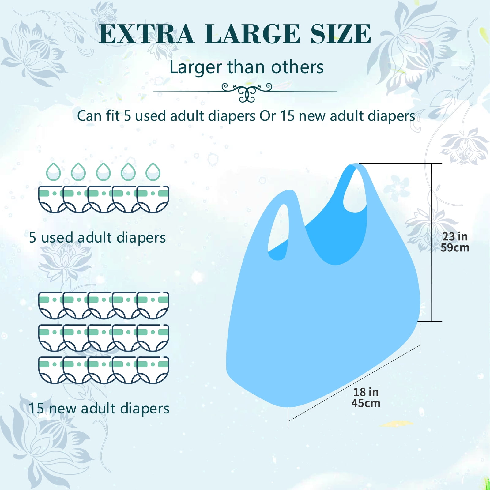 Dergik Large Adult Diaper Disposal Bags, Odor Controlling, Scented, 18’’x23’’,96 Pcs, for Disposable Elderly Waste , Baby Diapers , Sanitary Product , Blue