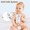 thumbnail image 4 of Kit de conversión Straw Cup Qunland para Philips Avent Natural, 4 of 9