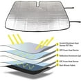 thumbnail image 5 of Windshield Sunshade for 2015-2021 Aluminum Foil Car, 5 of 6