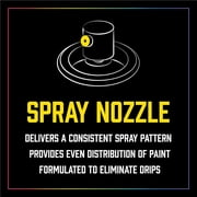 Hot Spot« Cast Blast Hi-Heat Resistant Paint