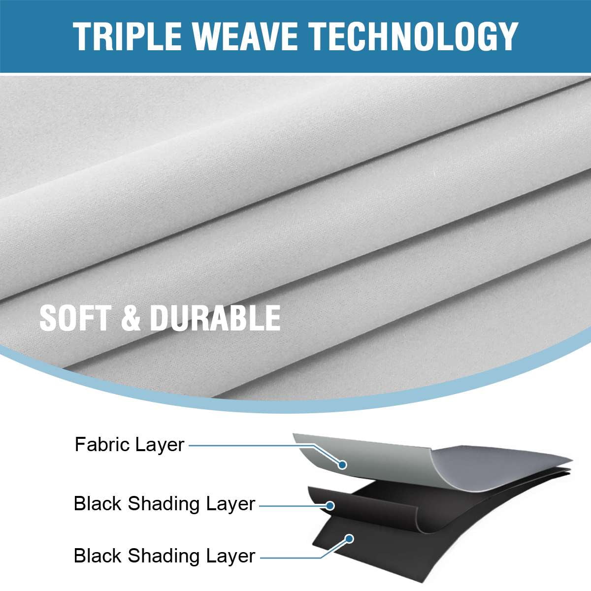 Turquoize 100% Blackout 84 Inch Long Curtains Back Tab/Rod Pocket Window Drapes,Greyish White,2 Panels