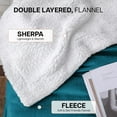 thumbnail image 2 of IR Imperial Rooms Sherpa Bed Blanket Soft Thick & Warm Fluffy Plush Winter Fleece Reversible Lightweight Throw (50x60) Teal, 2 of 7