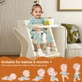 thumbnail image 7 of Adjustable Multifunctional High Chair,Child Feeding Seat with 5-Point Safety Harness and Removable Large Tray, 7 of 7