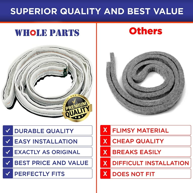 Dryer felt seal replacement cost deals