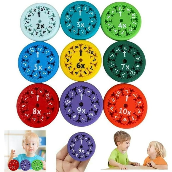 Multi-Color Math Fact Fingertip Gyro, Math Fact Decompression Rotator, Children's Decompression Turntable, Math Game, Learning Math Decompressor (Multiply Or Separate 9 Pieces)