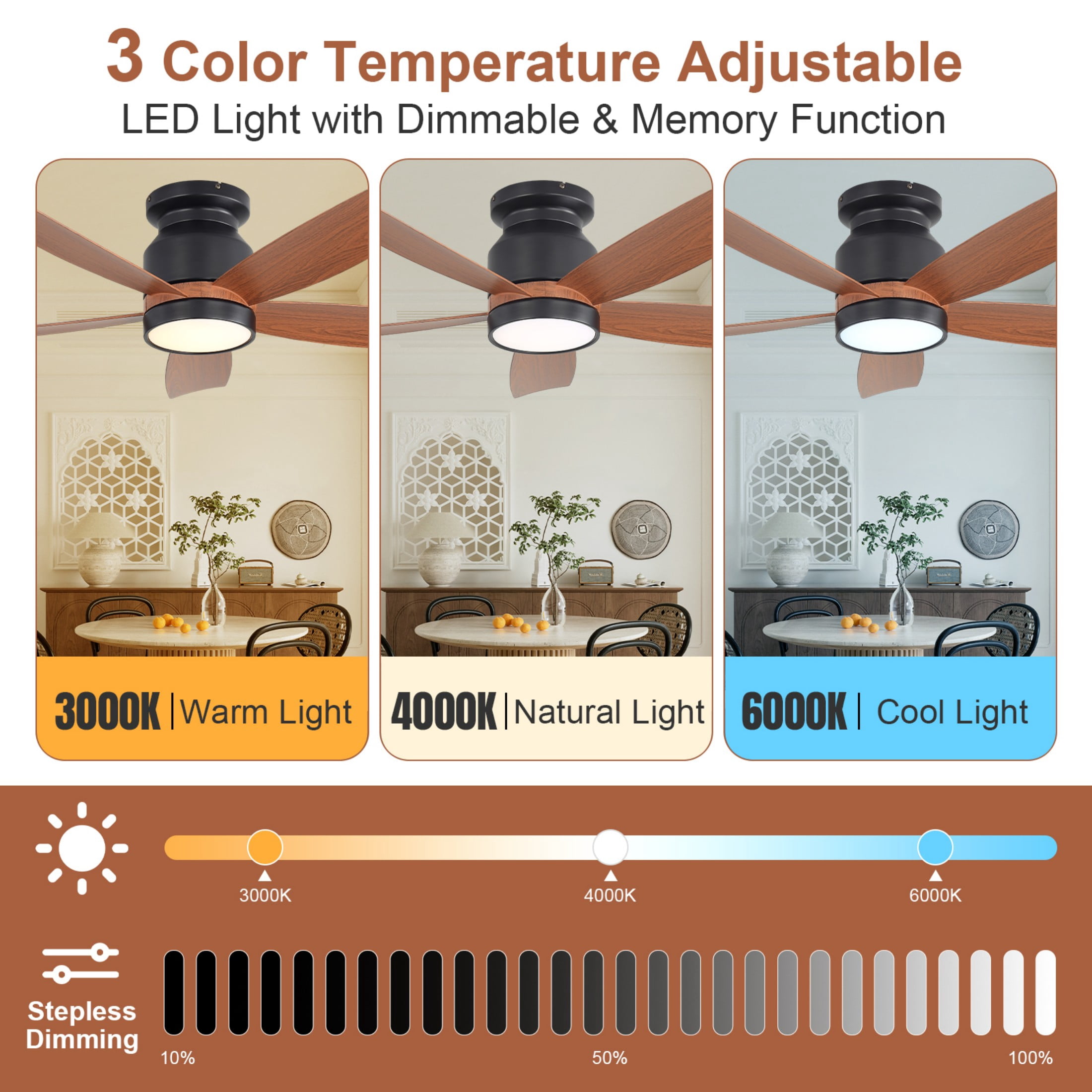 Sofucor 42 Inch Brown Ceiling Fan with Lights and Remote