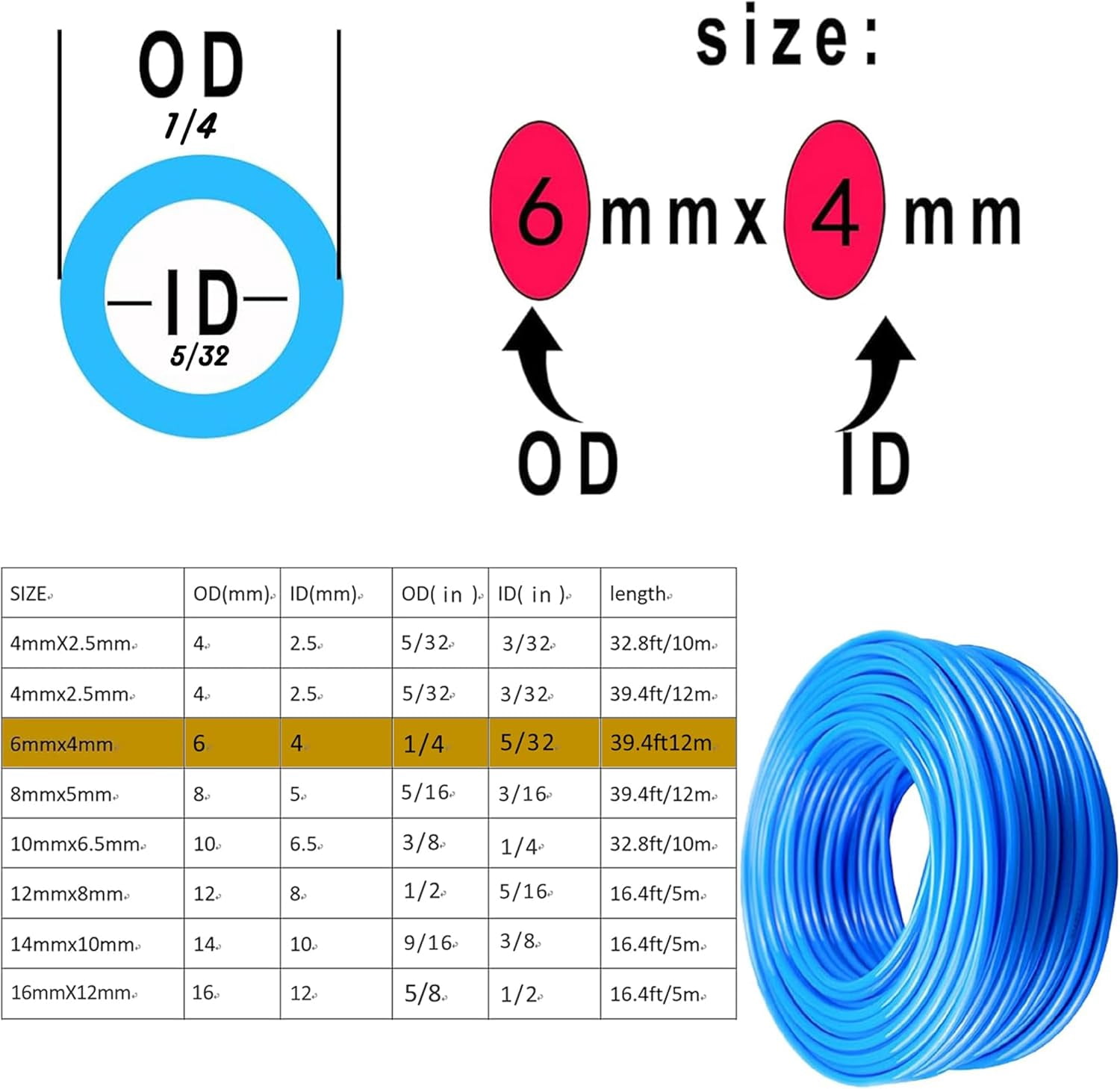 FRKSMD-Pneumatic Tubing Pipe 6mm or 1/4" OD 4mm ID Blue Air Compressor PU Line Hose Tube for Water Fluid Transfer 12 Meter 39.4ft