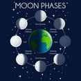 thumbnail image 2 of Boys' Husky Lost Gods Moon Phases Diagram Graphic Tee Navy Blue X Large, 2 of 3