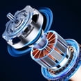 thumbnail image 3 of 4 in 1 Cordless Wrench,Max Torque 320 Nm 3200RPM Electric Driver Kit, 3 of 11