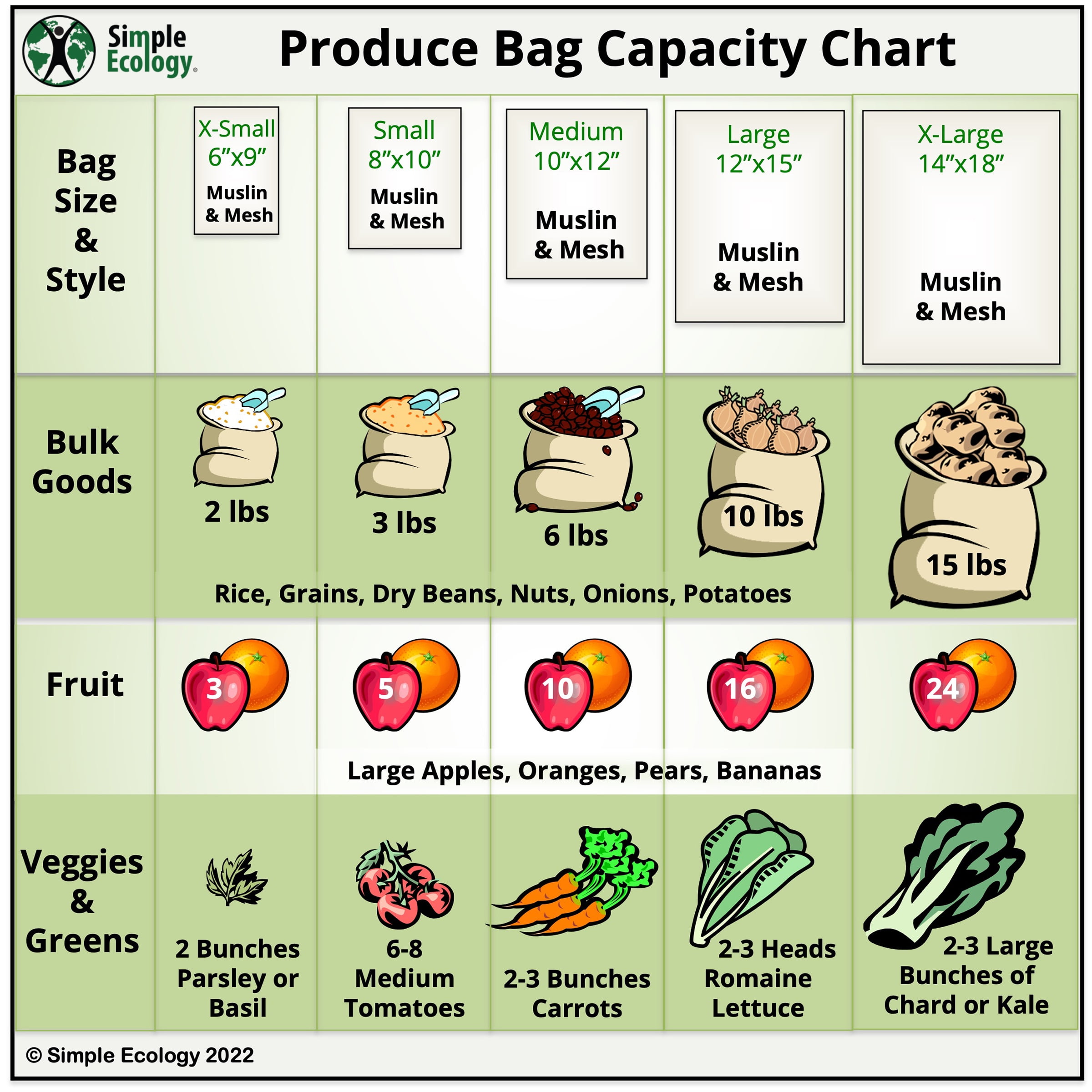 Simple Ecology Organic Cotton Mesh Reusable Grocery Shopping Produce Bags - Set of 10 (2 ea. XL, L, M, S, XS)