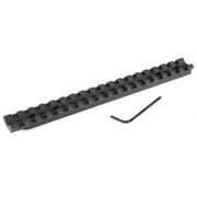 - EGW Savage Edge/Axis/Axis 2 Picatinny Rail Scope Mount