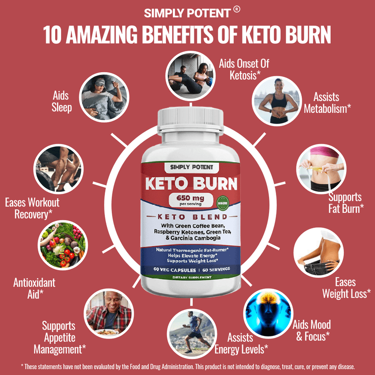 garcinia cambogia raspberry ketones l-carnitine Simply Potent Keto Diet Pills, Ketone, Cambogia, Green Tea, Coffee, 60 Capsules Garcinia Cambogia, Green Coffee Bean,
