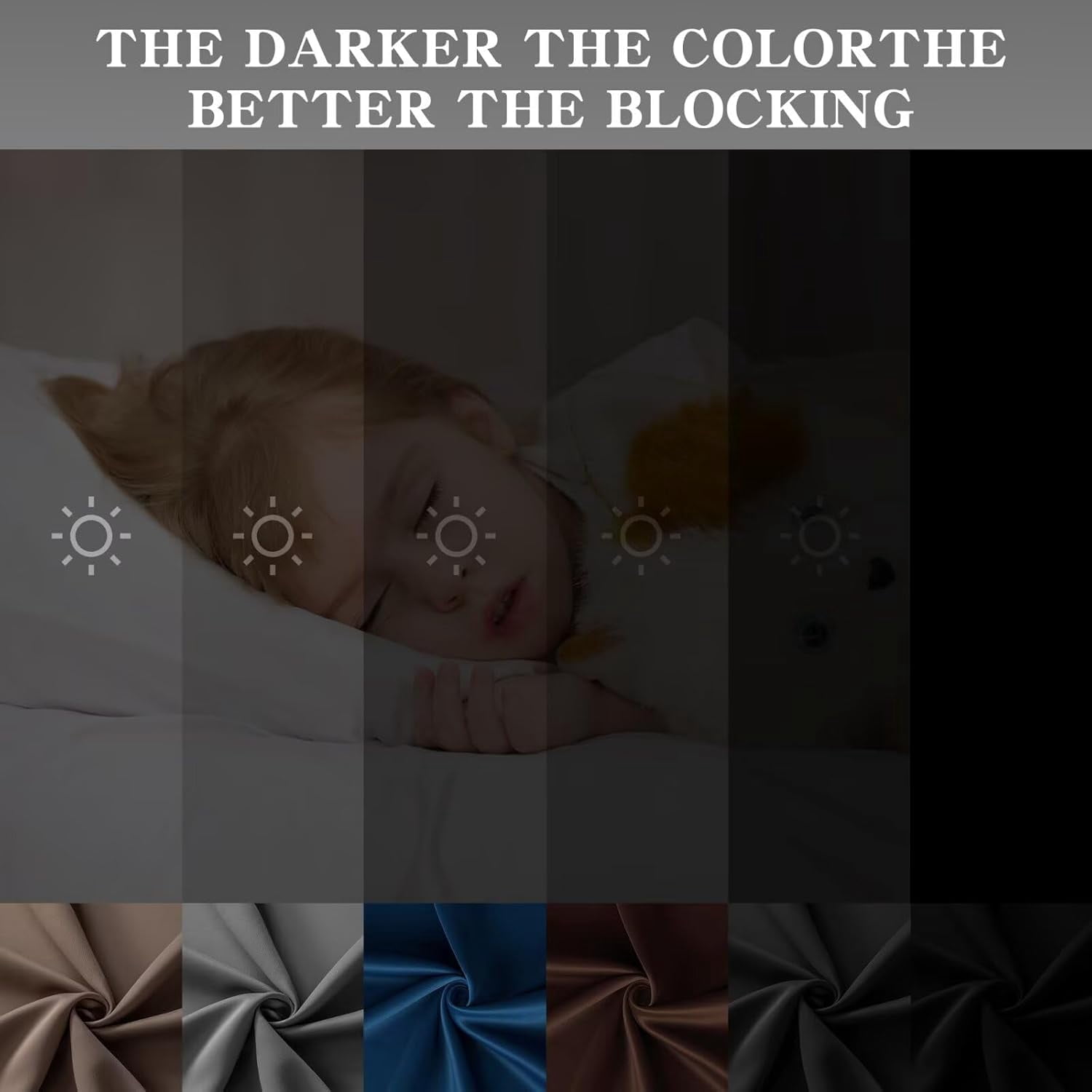 Black Blackout Curtains 84 Inch Length 2 Panels Set, Black Out Curtains for Bedroom 84 Inch Long, Rod Pocket Energy Saving Room Darkening Drapes for Living Room Window(W52 x L84)