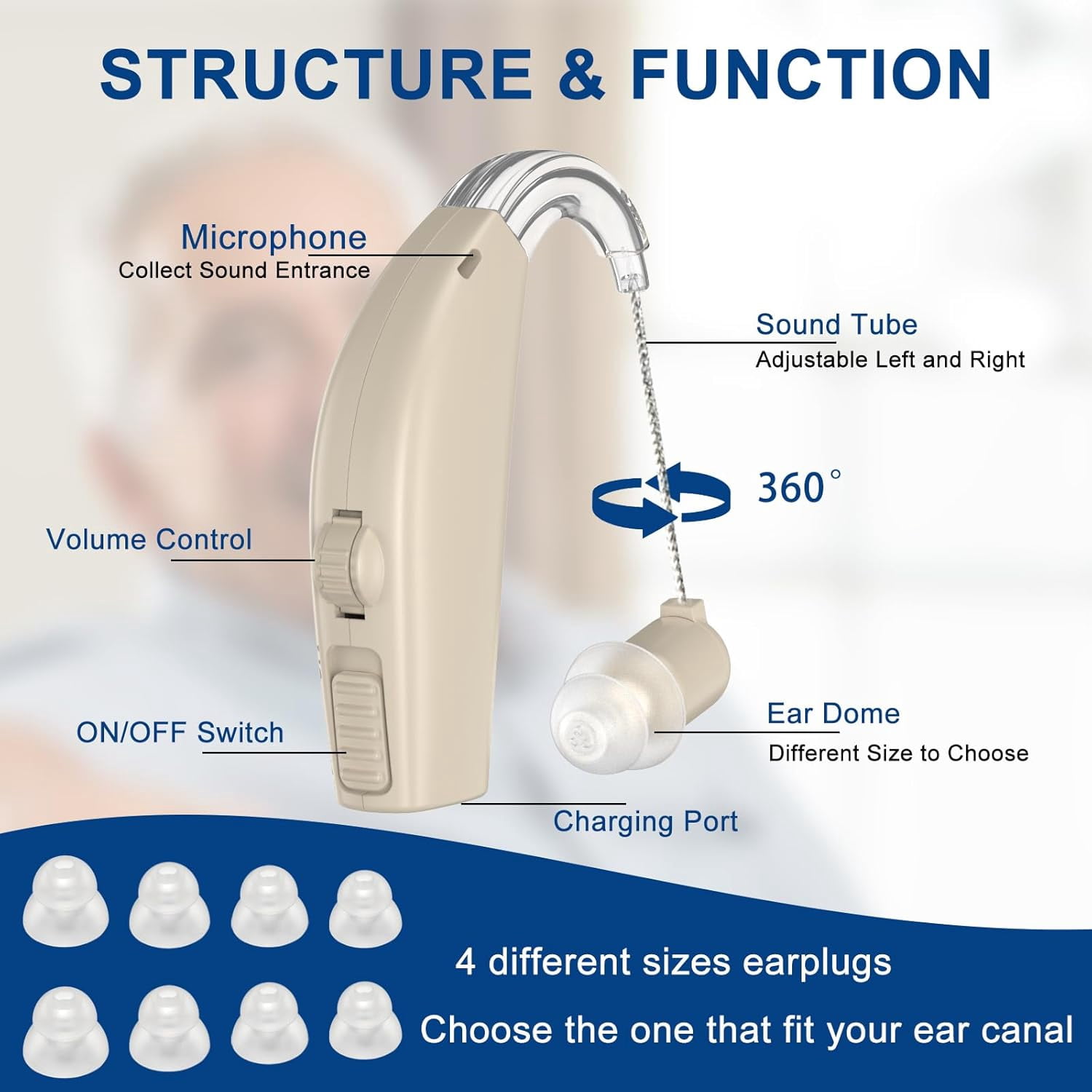 Hearing Aids, Digital Hearing Aids for Seniors with Noise Cancelling, Rechargeable Hearing Amplifier with Volume Control, Hearing Assist Hearing Loss Devices with Charging Case