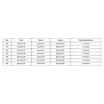 thumbnail image 3 of Toddler Girls Short Sleeve T-Shirts School Uniform Quick Dry 24 Months 2t 3t 4t 5t 6t 7t Athletic Tops Dance Casual Beach Vacation Summer Wear Gibobby,7-8 Years,White, 3 of 5