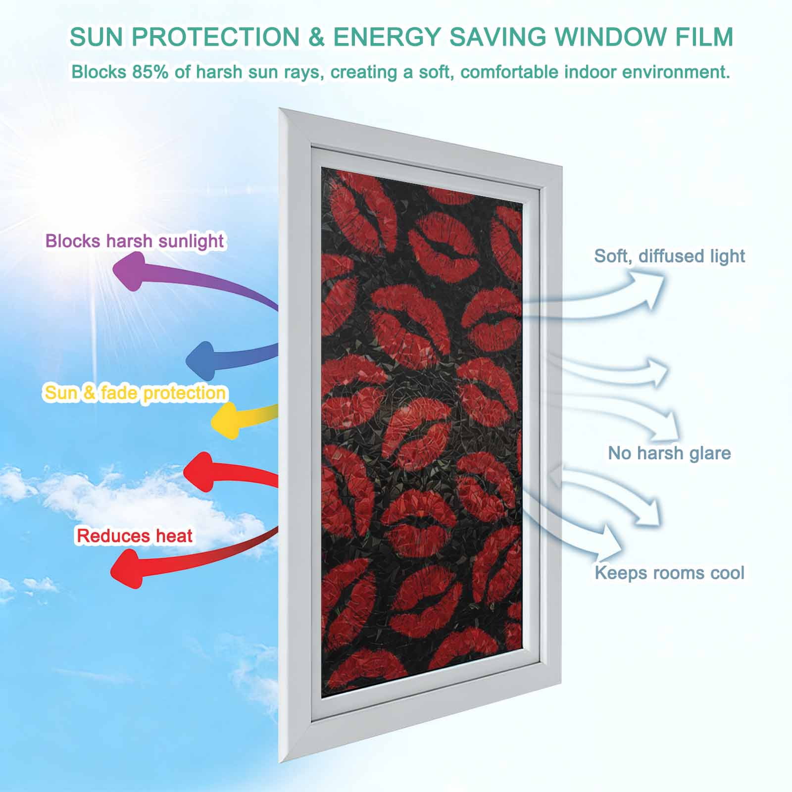 Red Lips Window Privacy Film Stain Glass,Reusable Decorative Rainbow Window Film,Modern Abstract Romantic Texture Aesthetic Static Cling Sun Blocking Stickers Decals Covers 23.6" x 59" (2pcs)