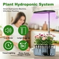thumbnail image 2 of MATSKY 10 Pods Hydroponic Growing System with LED Grow Light, 5L Indoor Herb Garden Starter Kit with Quiet Smart Water Pump & Auto Timer, Black, 2 of 8