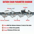 thumbnail image 2 of Stihl Chainsaw Chain 20 Inch .325" Pitch .050" Gauge 81 Drive Links- 23RS 81 Fits Stihl (POST 2023 .050" Gauge) MS271 Farm Boss, MS291, MS261 and More (3 Chains), 2 of 14