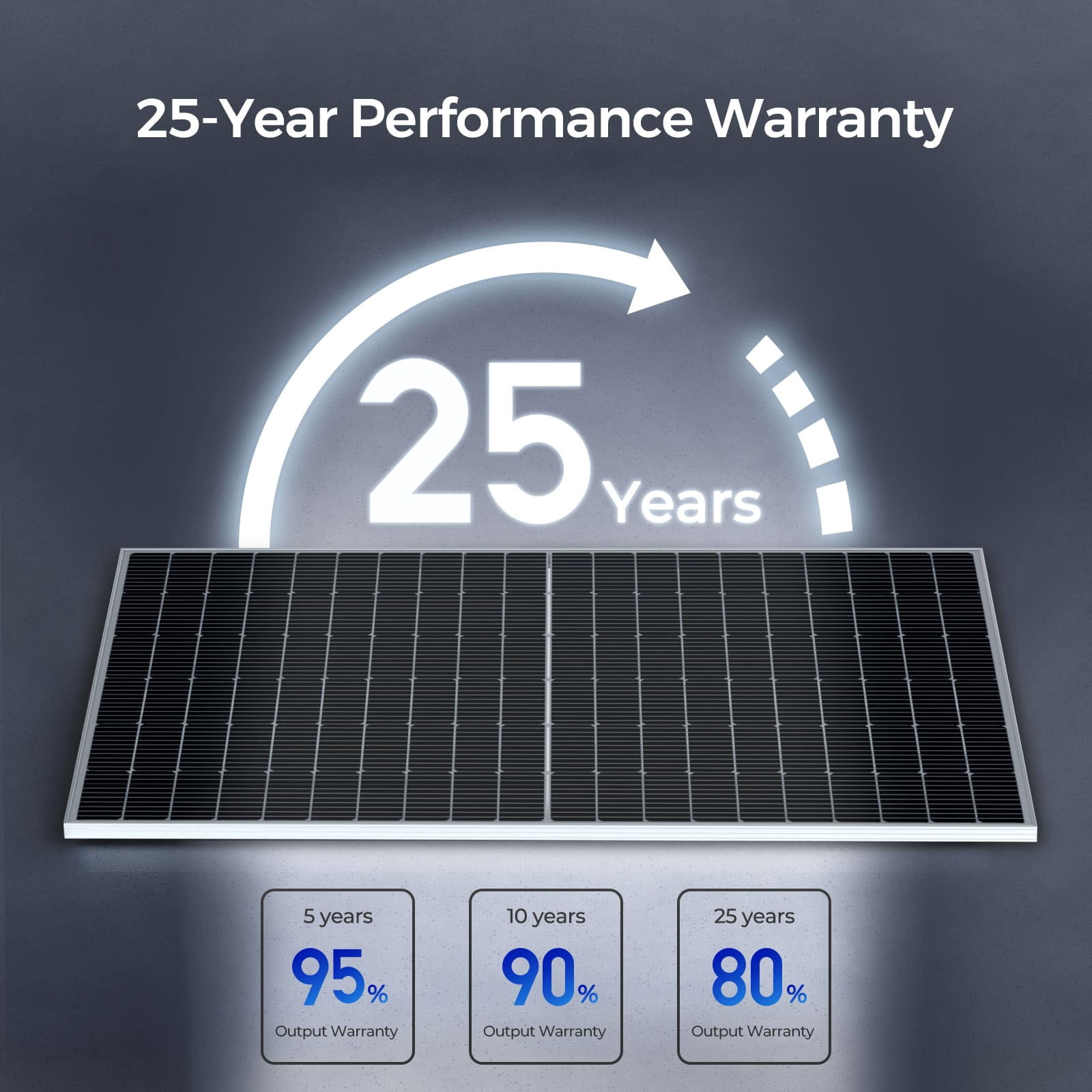 Renogy 6-Pack 450W Bifacial Monocrystalline Solar Panels, 12/24V PV Power Charger for Off-Grid Applications
