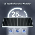 thumbnail image 2 of Renogy 6-Pack 450W Bifacial Monocrystalline Solar Panels, 12/24V PV Power Charger for Off-Grid Applications, 2 of 7
