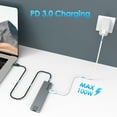 thumbnail image 5 of WAVLINK USB C Hub, 7-in-1 Type C Adapter with 4K HDMI, RJ45 Gigabit Ethernet, USB 3.0, USB 2.0, SD/TF Card Reader, 100W PD Mini Docking Station for MacBook Pro/Air and USB-C Windows Laptops, 5 of 8
