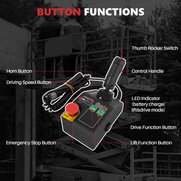 Control Box For Genie Lifts - Fits QS-12, QS-15, QS-20, GR-12, GR-15, GR-20 (1256727)