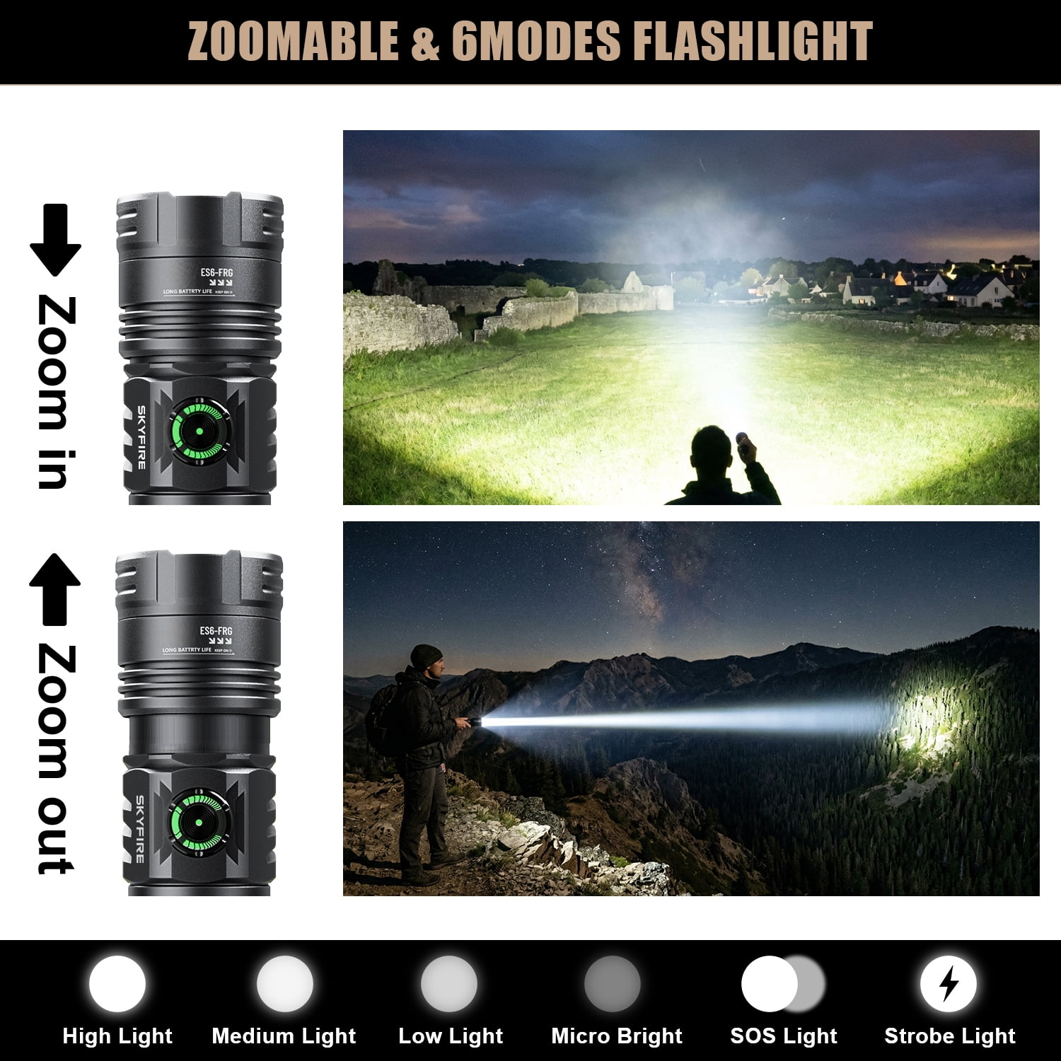SKYFIRE 1850 Lumens Rechargeable LED Flashlight, 6 Modes Zoomable Lighting, Type-C Charging with Power Indicator, 64H Long Runtime for Farm Patrol, Camping, Hiking and Daily Emergency