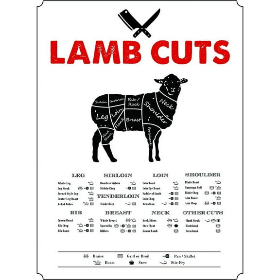 Iconic Arts Lamb Cuts Butcher Chart How to Prepare Cook 24" x 30" Poster