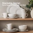 thumbnail image 5 of KINGSTONE 32‑Piece White Porcelain Dinnerware Set, Beaded Embossed Rim, Service for 8, Plates Bowls Mugs, Microwave & Dishwasher Safe, 5 of 10