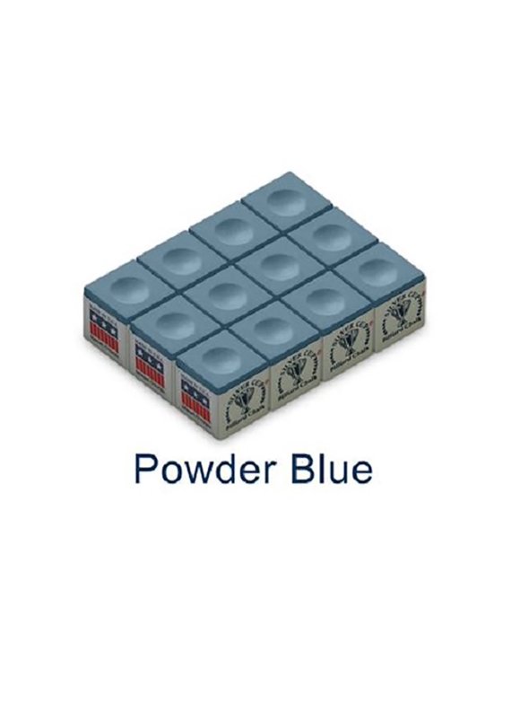 Cue Chalk in Pool & Billiards