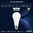 thumbnail image 7 of LUXRITE A23 LED Light Bulb, 33W, E26 Base, 4000LM, Dimmable, 5000K Bright White, 240, CRI 80 120V, Damp Rated UL Listed, 7 of 7