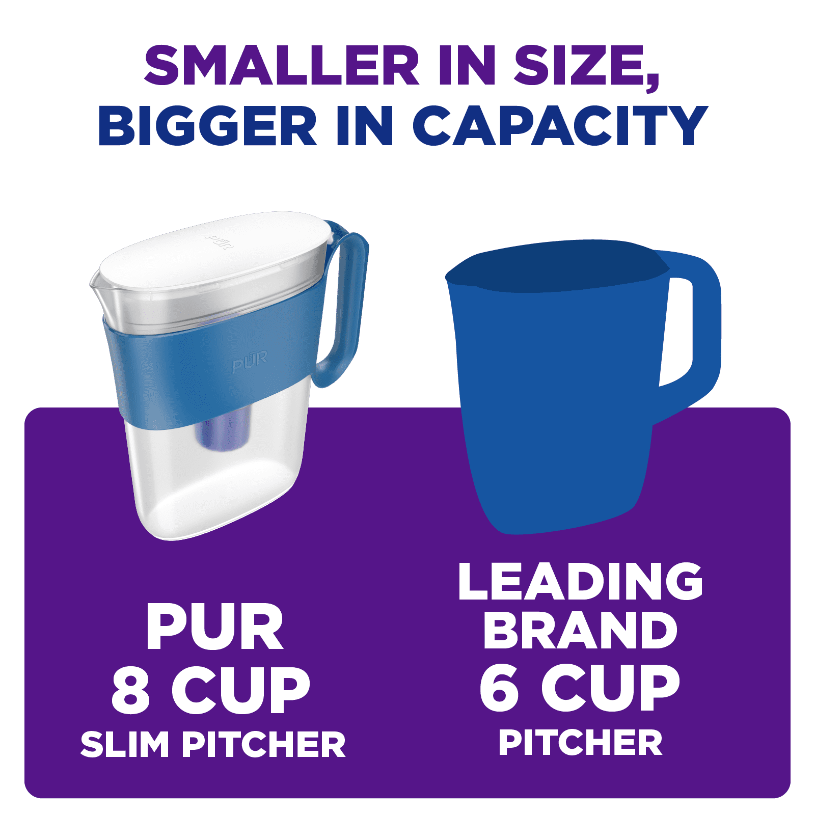 PUR 8-Cup Slim Water Filter Pitcher for Fridge, Blue, PPT600W