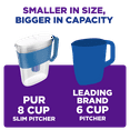 thumbnail image 4 of PUR 8-Cup Slim Water Filtration Pitcher, Blue, 4 of 10
