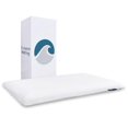 thumbnail image 1 of Almohada Bluewave Bedding extradelgada de gel viscoelástica, 1 of 6