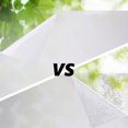 thumbnail image 3 of Window Film - Privacy Protection Window Films Static Window Film Against Heat, Sun Protection Opaque Frosted Glass Film - White (40 x 300 cm), 3 of 5