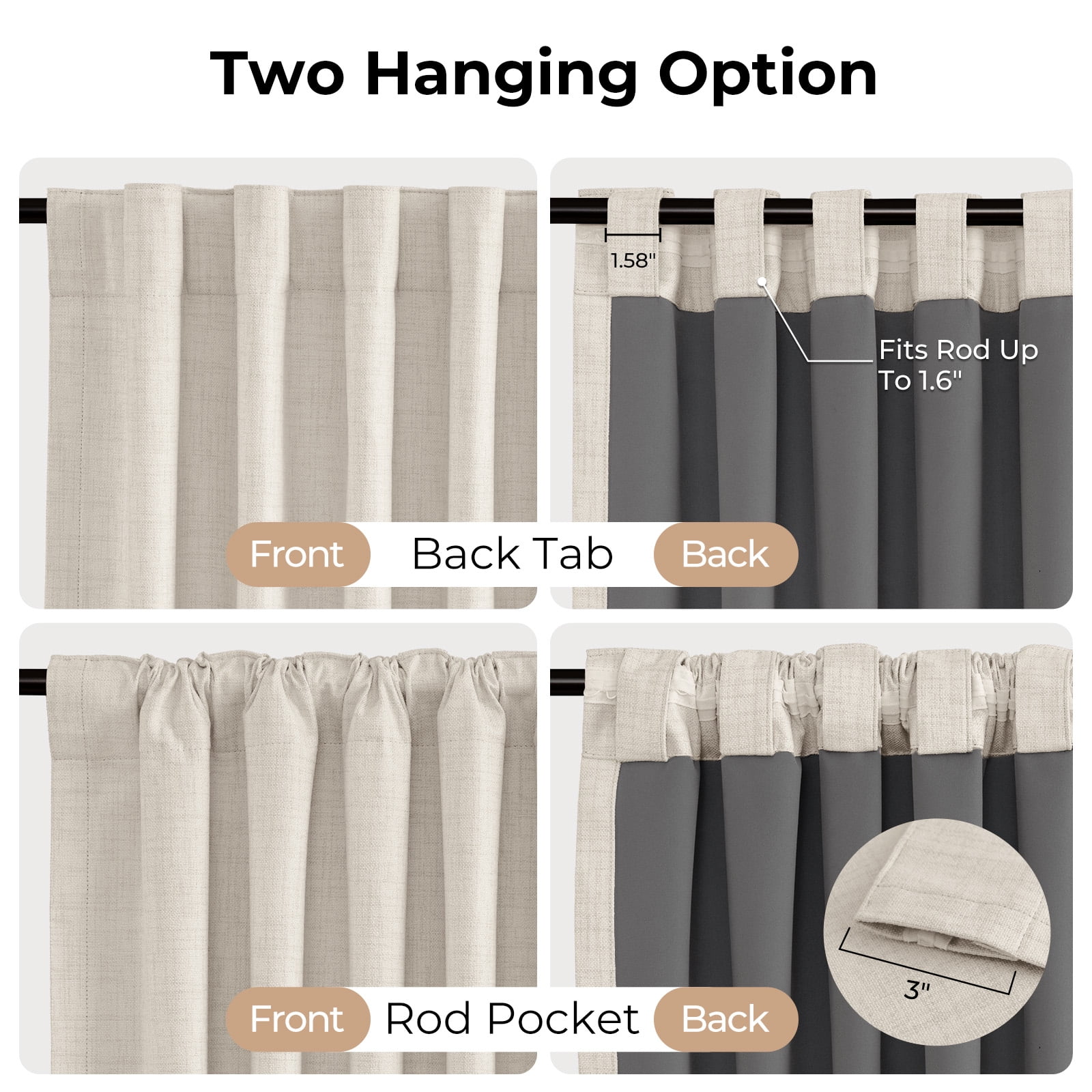 100% Blackout Curtains for Bedroom,Set of 2 Panels,72inch Length Faux Linen Thermal Insulated Back Tab Drapes with Room Darkening,50"Wx72"L,Cream