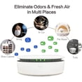 thumbnail image 2 of Portable Ozone Ionic Air Purifier Rechargeable, Quickly Purifying Air and Eliminate Odor, Applying in Independent Space including in Car, 2 of 5