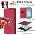 thumbnail image 3 of Case for Motorola Moto Edge 50 Fusion, Shockproof PU Leather Flip Wallet Case with RFID Block Card Slots Stand Magnetic Phone Cover for Motorola Moto Edge 50 Fusion, Red, 3 of 7