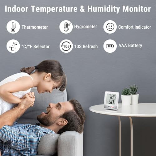 TP49 4 Pieces Digital Hygrometer Indoor Thermometer Humidity Meter Mini Hygrometer Thermometer with Temperature and Humidity Monitor Room Thermometer (Previously ThermoPro)$$Garden & Patio