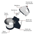 thumbnail image 4 of Rca Batidora De Pedestal 2 En 1 Rc-67ss Xtellar Color Gris, 4 of 4