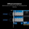 thumbnail image 3 of Synology E25G30-F2 - Network adapter - PCIe 3.0 x8 low profile - 25 Gigabit SFP28 x 2, 3 of 3