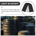 thumbnail image 3 of RENACLIPY Universal Auto Tire Cover 1Pack Black Dust-proof Tire Wheel Protector for RV Owners, 3 of 8