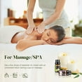 thumbnail image 4 of Aeshory Essential Oils Set - 32x5ml Pure Aromatherapy Essential Oils Kit for Diffuser, Aromatherapy, Massage, Skin Care, 4 of 7